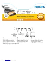 Philips SWS3434W/27 Datasheet preview