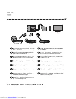 Philips SWS4683S/10 Datasheet preview