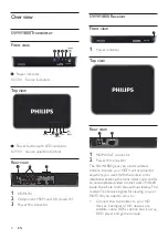 Preview for 8 page of Philips SWW1800/27 User Manual