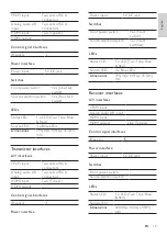 Preview for 19 page of Philips SWW1800/27 User Manual