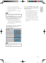 Preview for 21 page of Philips SWW1800/27 User Manual