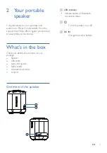 Preview for 4 page of Philips TAS1505 User Manual