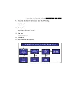 Preview for 7 page of Philips TC8.1L CA Service Manual