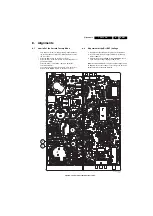 Preview for 21 page of Philips TC8.1L CA Service Manual