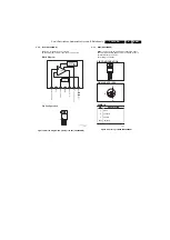 Preview for 27 page of Philips TC8.1L CA Service Manual