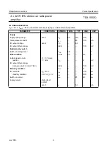 Preview for 6 page of Philips TDA1552Q Datasheet