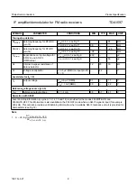 Preview for 9 page of Philips TDA1597 Datasheet