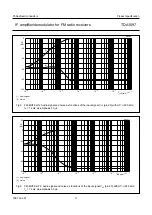 Preview for 11 page of Philips TDA1597 Datasheet