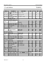 Preview for 19 page of Philips TDA8002C Datasheet