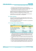 Preview for 19 page of Philips TDA9964 Specifications