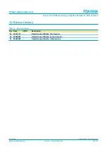 Preview for 20 page of Philips TDA9964 Specifications