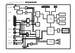 Preview for 16 page of Philips TES1.0E LA Service Manual