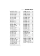 Preview for 75 page of Philips TES1.0E LA Service Manual