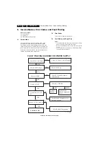 Preview for 12 page of Philips TES2.0E Service Manual