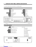 Preview for 6 page of Philips TL960A/00T Operating Instructions Manual