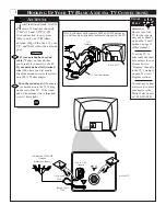 Preview for 6 page of Philips TR2503 - 25" CRT TV User Manual