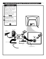 Preview for 7 page of Philips TR2503 - 25" CRT TV User Manual