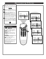 Preview for 14 page of Philips TR2503 - 25" CRT TV User Manual