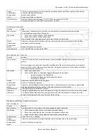 Preview for 49 page of Philips Trilogy Evo Universal Instructions For Use Manual