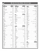 Preview for 34 page of Philips TS2774C Owner'S Manual