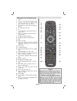 Preview for 36 page of Philips TV User Manual