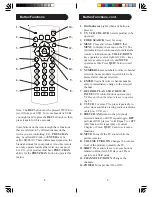 Preview for 3 page of Philips US2-PHBIG4 User Manual