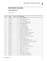 Preview for 113 page of Philips Vari-lite VL3015LT Service Manual