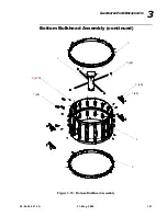 Preview for 139 page of Philips Vari-Lite VL500 Service Manual