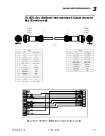 Preview for 187 page of Philips Vari-Lite VL500 Service Manual