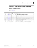 Preview for 209 page of Philips Vari-Lite VL500 Service Manual