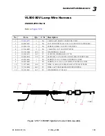 Preview for 211 page of Philips Vari-Lite VL500 Service Manual