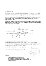 Preview for 9 page of Philips VES1.1E Service Manual