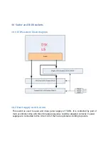 Preview for 32 page of Philips VES1.1E Service Manual