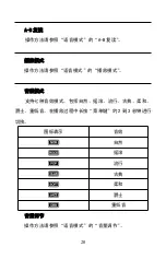 Preview for 20 page of Philips Voice Tracer VTR5000 User Manual