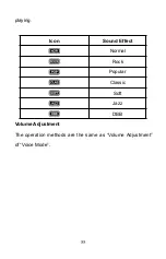 Preview for 55 page of Philips Voice Tracer VTR5000 User Manual