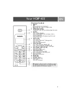 Preview for 7 page of Philips VOIP4331S/01 User Manual