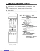 Preview for 4 page of Philips VR 157 User Manual