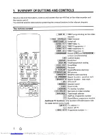 Preview for 4 page of Philips VR 241 Operating Instructions Manual