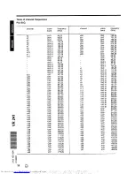 Preview for 40 page of Philips VR 241 Operating Instructions Manual