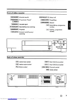 Preview for 5 page of Philips VR 347 Operating Instructions Manual