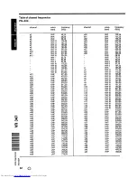 Preview for 44 page of Philips VR 347 Operating Instructions Manual