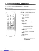 Preview for 4 page of Philips VR 465 Operating Instructions Manual