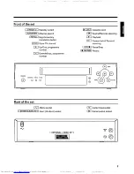 Preview for 5 page of Philips VR 465 Operating Instructions Manual