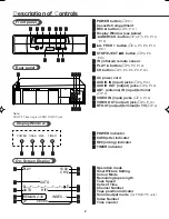 Preview for 2 page of Philips VR 655 Instructions For Use Manual