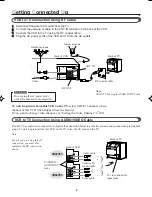 Preview for 4 page of Philips VR 655 Instructions For Use Manual