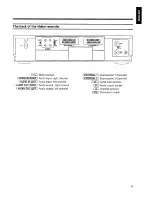 Preview for 7 page of Philips VR 656 Operating Manual