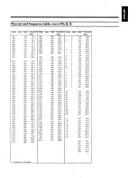 Preview for 43 page of Philips VR 656 Operating Manual