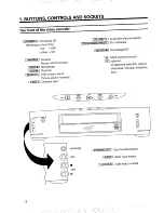 Preview for 6 page of Philips VR 657 Operating Manual