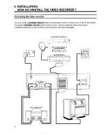 Preview for 12 page of Philips VR 668/05 User Manual