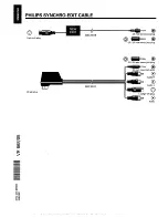 Preview for 52 page of Philips VR 668/05 User Manual